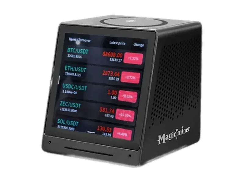 Magicminer MO01